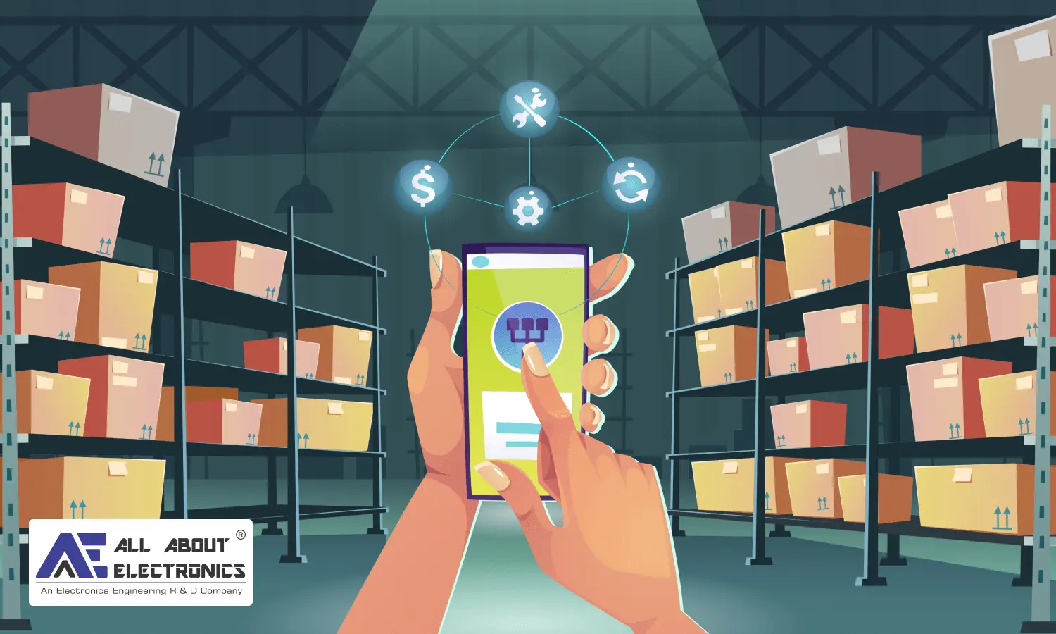 All About Electronics ERP Work - Praxalyte Technology